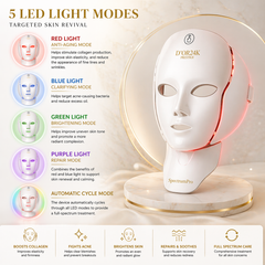 SpectrumPro LED Revolution Face & Neck LED Treatment
